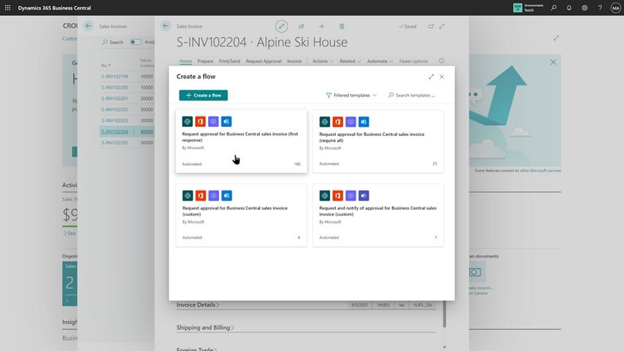 Microsoft Dynamics 365 Business Central – Dashboard ERP