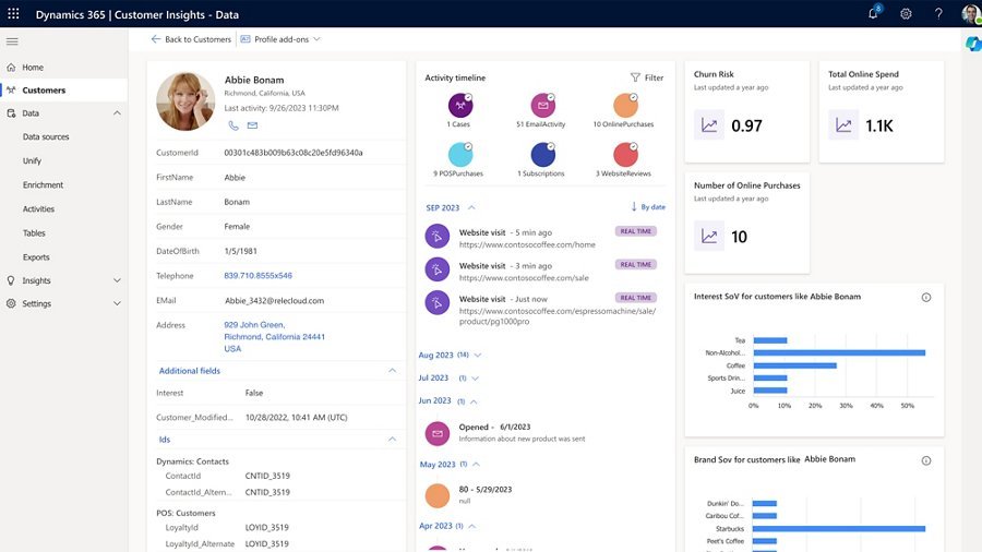 Customer Insights — screenshot do produto